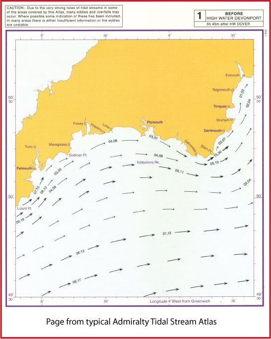 This image shows a page from a typical Tidal Stream Atlas